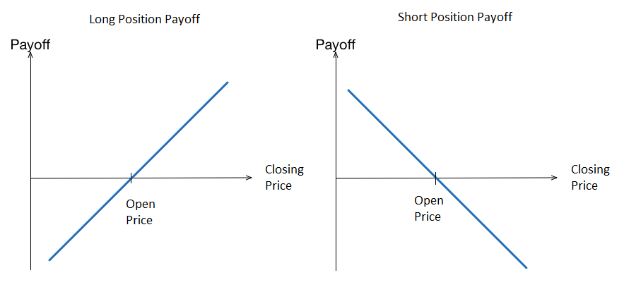 robo_trader