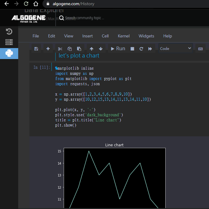 example_chart