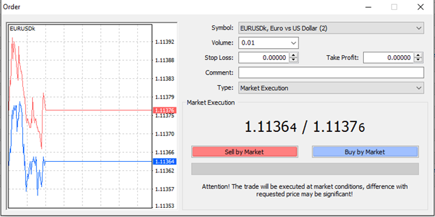 Figure 6 - Market Quote for EURUSD