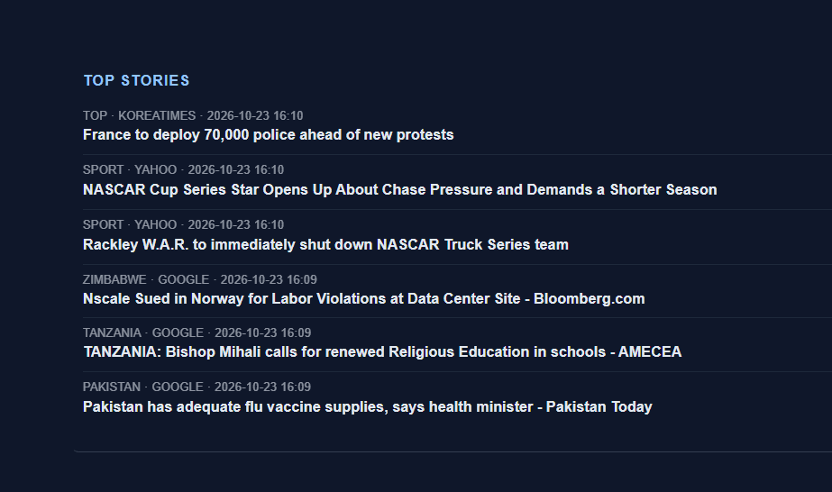 News Headlines widget