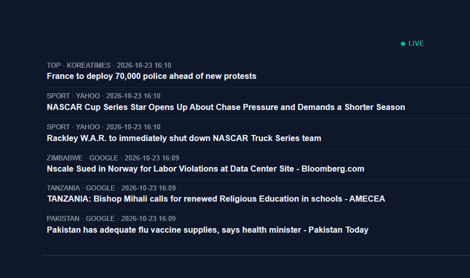 News Headlines Live widget
