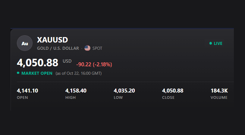 Symbol Overview Live widget